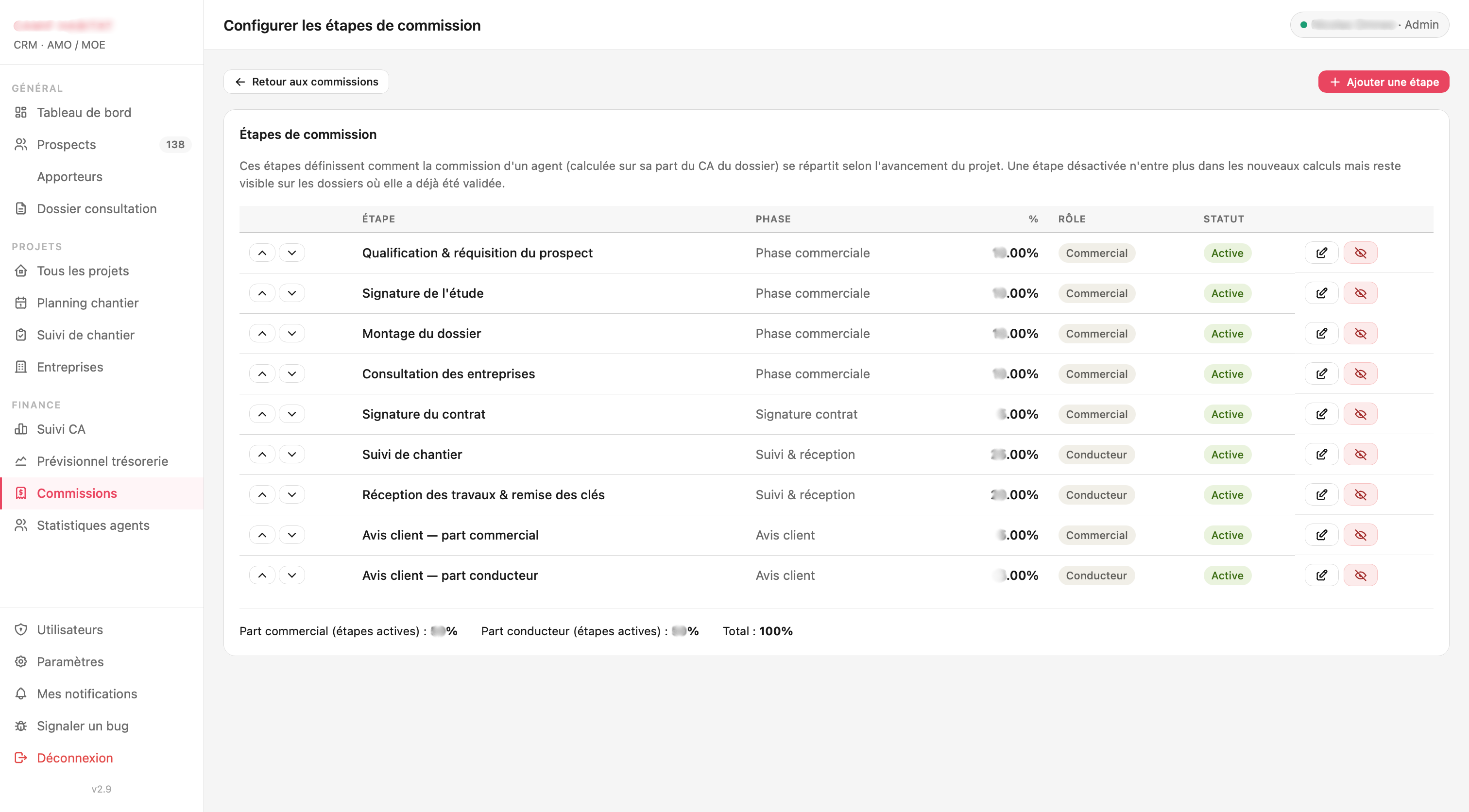 Configuration des commissions